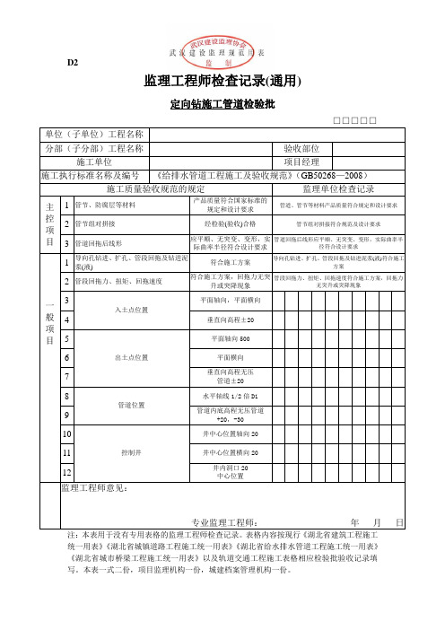 定向钻(监理工程师检查记录)