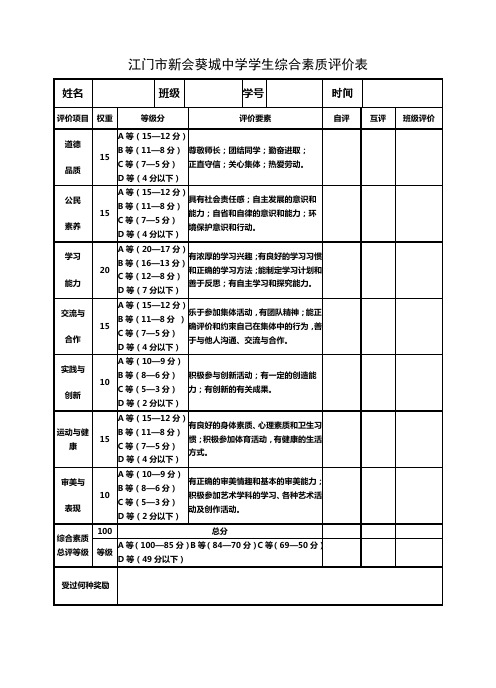 初中学生综合素质评价表