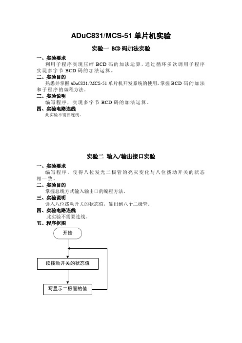 ADuC831单片机实验指导书