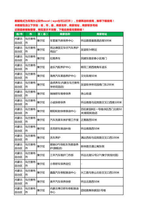 2020新版内蒙古自治区乌兰察布市集宁区汽车保养工商企业公司商家名录名单联系电话号码地址大全81家