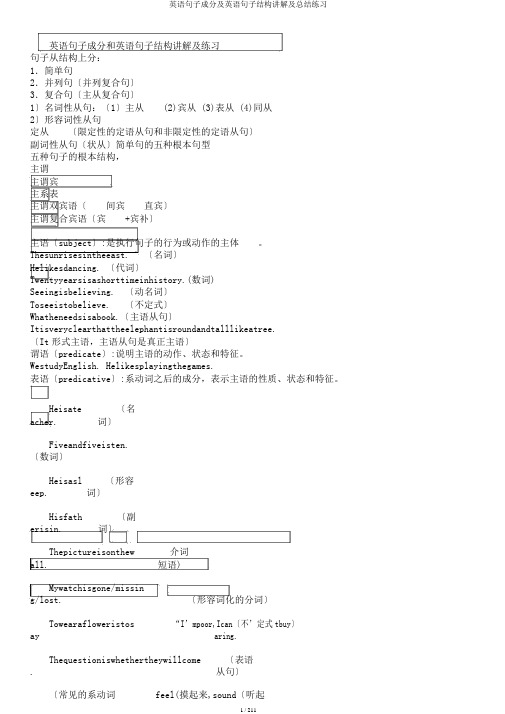 英语句子成分及英语句子结构讲解及总结练习