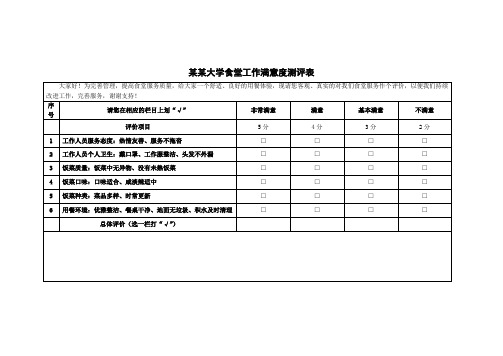 2020年学院大学食堂工作满意度测评表