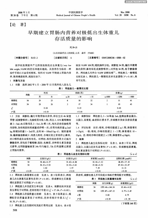 早期建立胃肠内营养对极低出生体重儿存活质量的影响