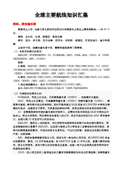 全球航线与港口汇总