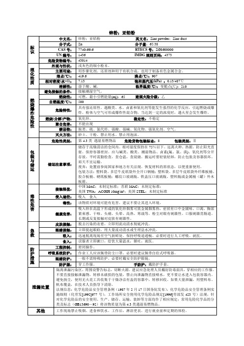 锌粉(亚铅粉)化学品安全技术说明书MSDS