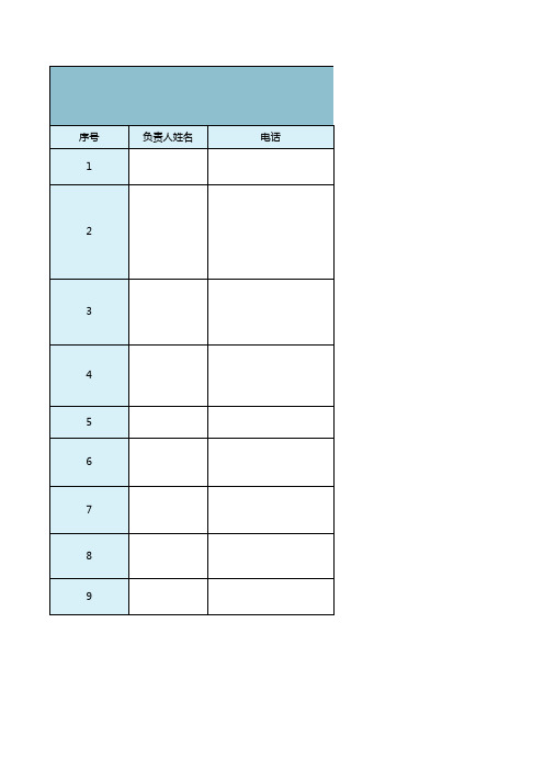 API认证分工表