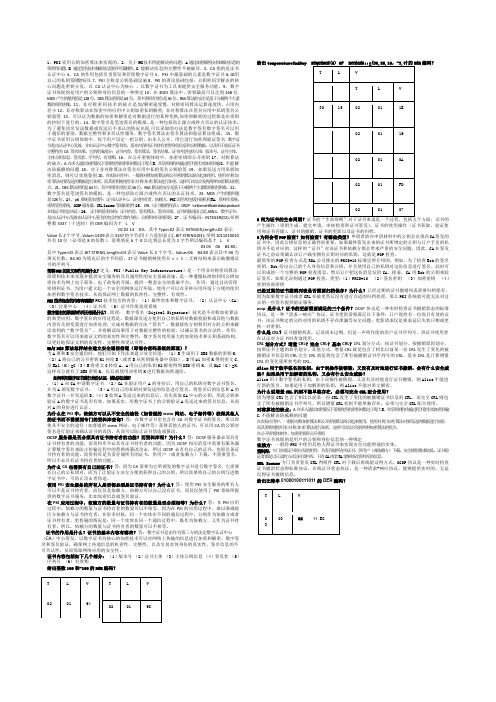 pki总复习
