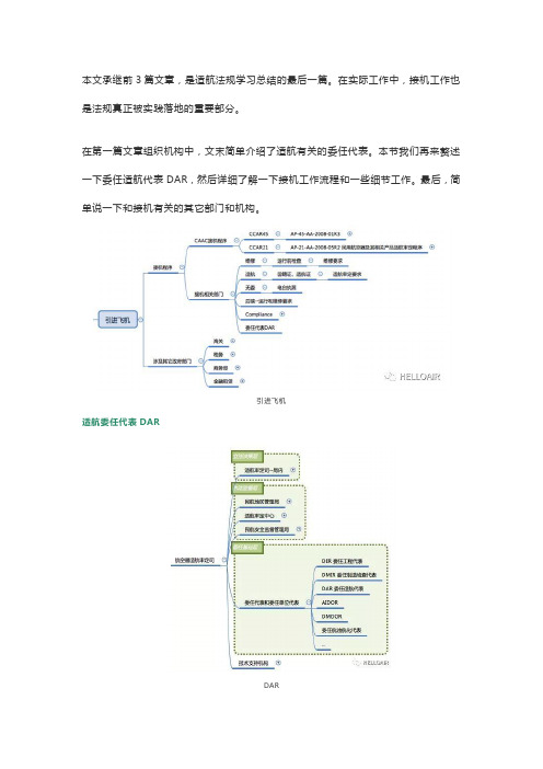 适航法规学习笔记 (4)--适航委任代表DAR、接机检查