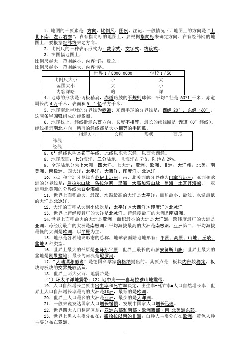 2019年初中地理总复习资料