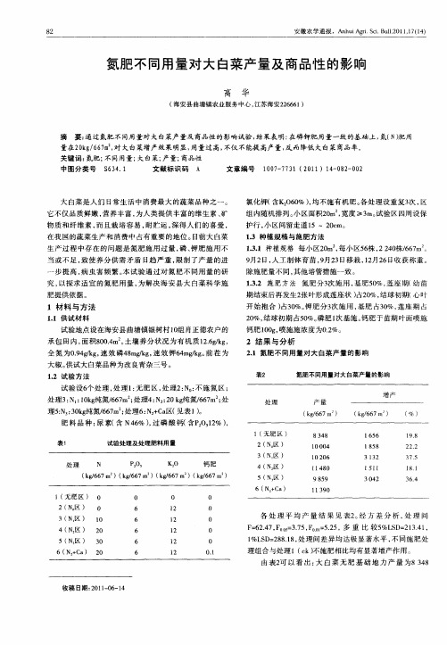 氮肥不同用量对大白菜产量及商品性的影响