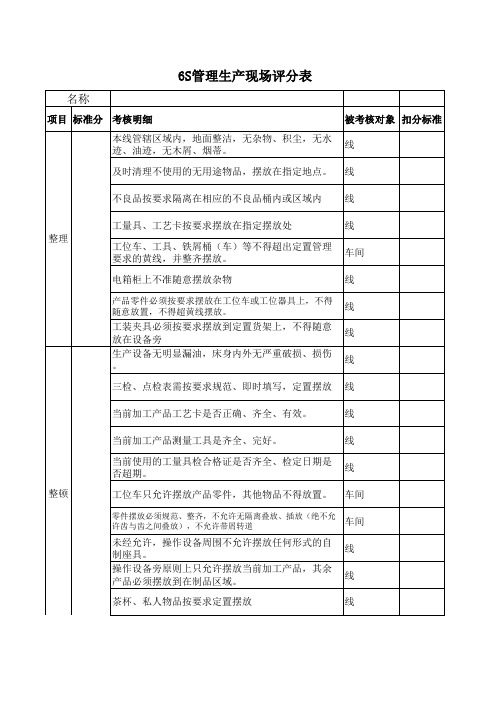 6S现场管理评分表