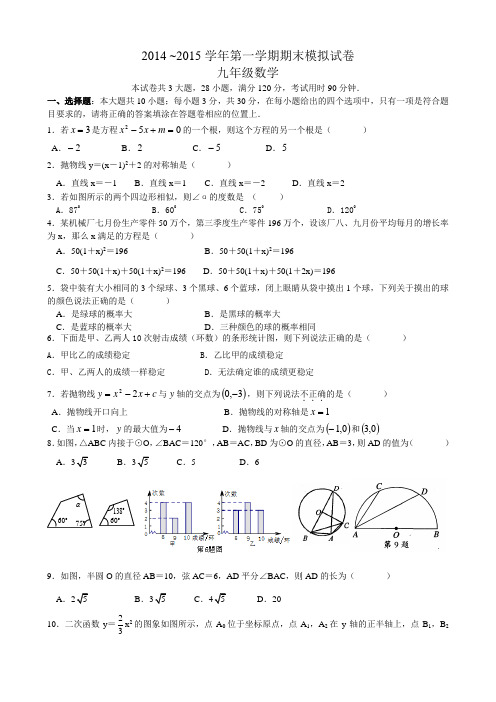 2014 ~2015学年第一学期期末模拟试卷(九年级数学)