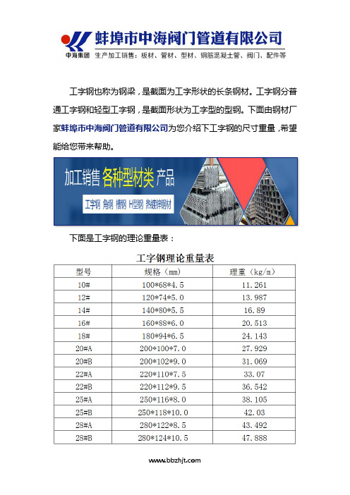 工字钢的尺寸重量