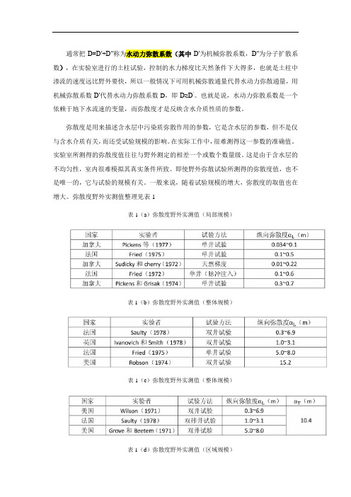 弥散度与弥散系数的联系