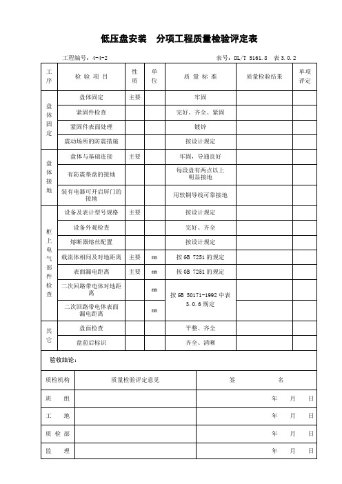 DLT 5161.8表3.0.2低压盘安装分项工程质量检验评定表1