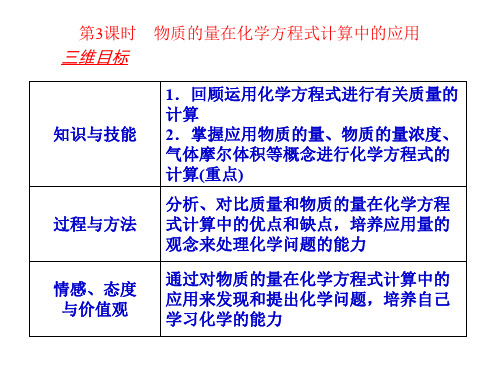 物质的量在化学方程式计算中的应用 人教版高中化学必修一全册课件