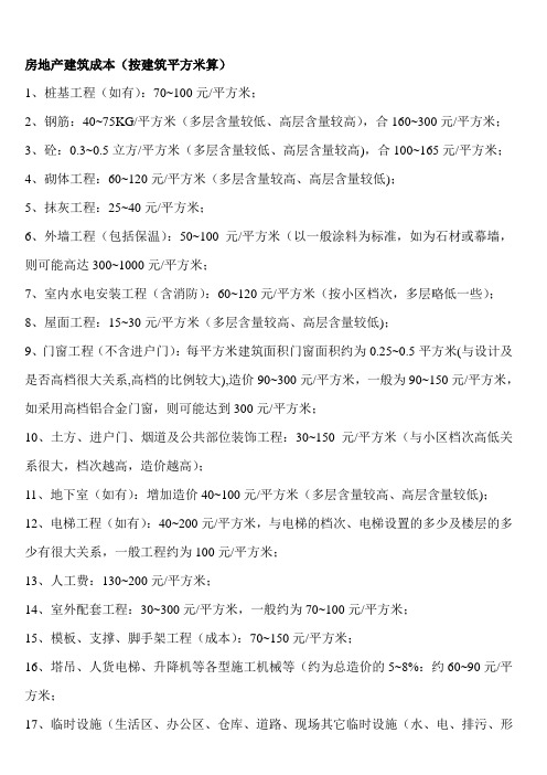 [中学]144073_房地产建筑成本(按建筑平方米算)