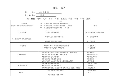 作业分解表
