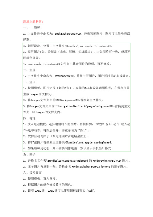 手机主题制作流程