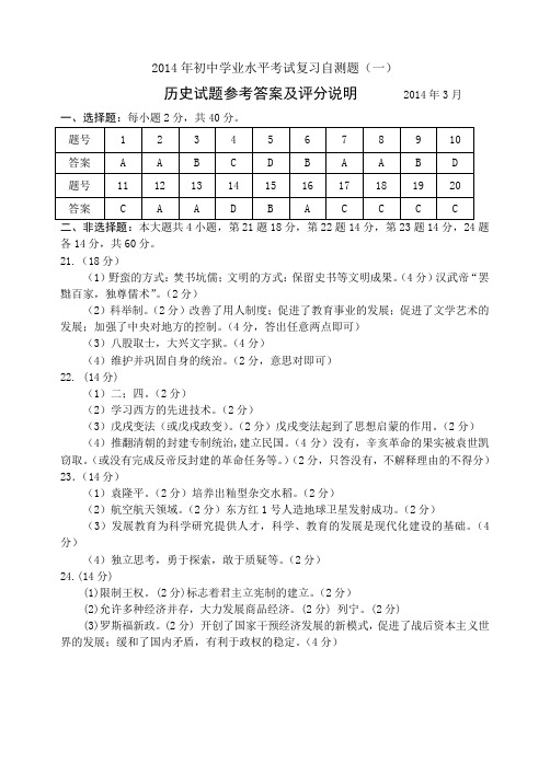 2014年潍坊市安丘昌乐等四县区初中学业水平模拟(一)历史答案