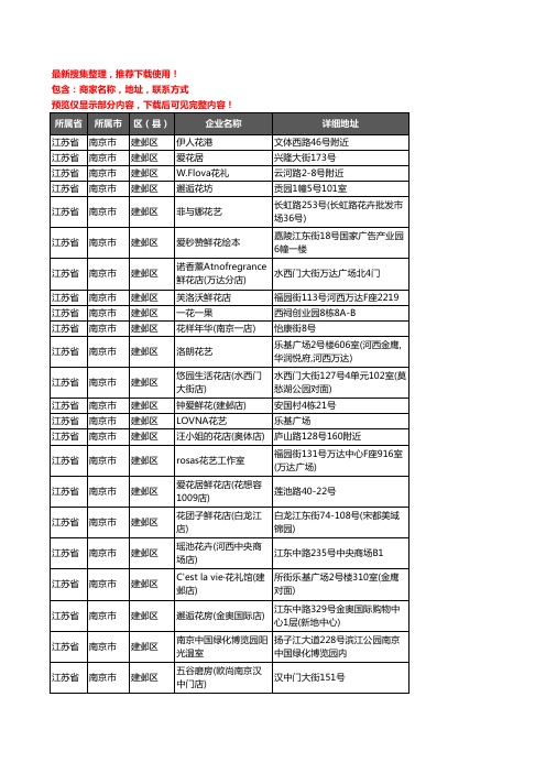 新版江苏省南京市建邺区花卉企业公司商家户名录单联系方式地址大全199家