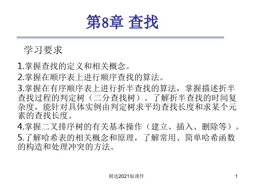 第8章_查找