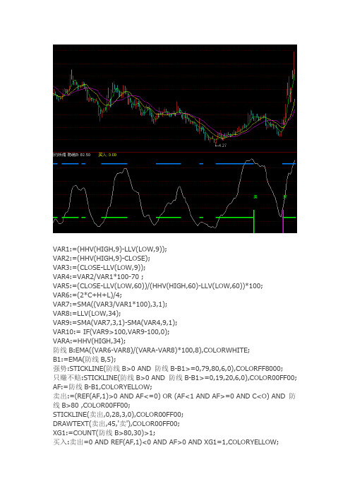 通达信指标公式源码 决战二浪底的源码公式