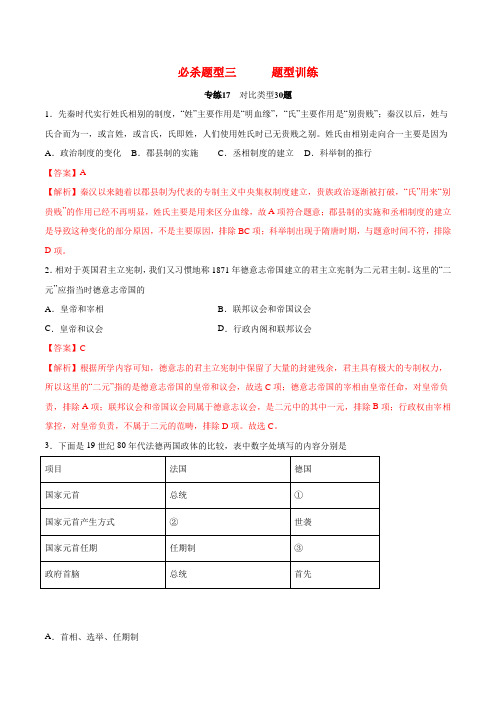 2020高考历史总复习考点必杀800题 专练17 对比类型必杀30题(含解析)