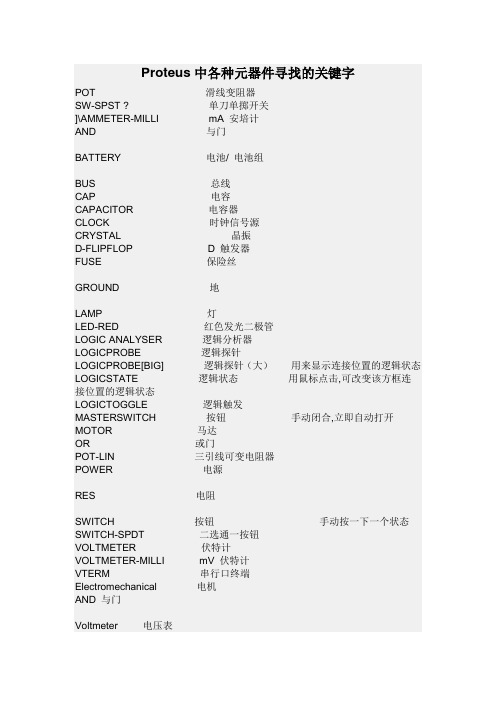 proteus器件寻找的关键字