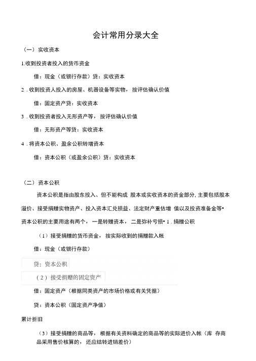 会计常用分录大全