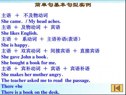 高中英语名词性从句PPT_英语