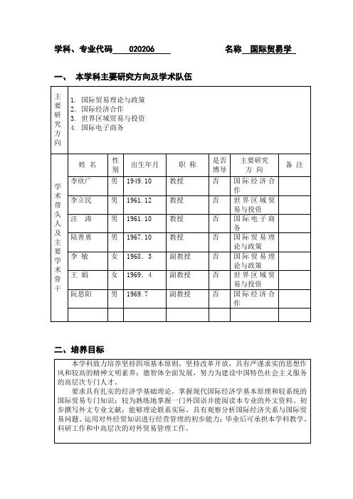专业代码