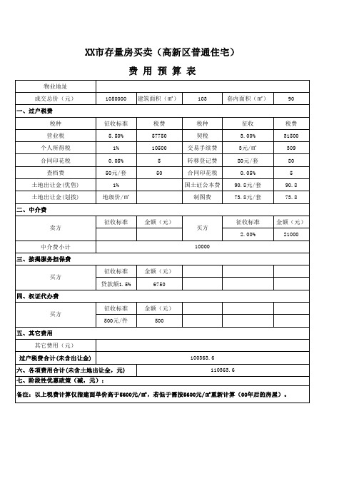 二手房费用预算表
