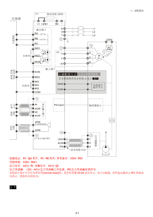 台达液压伺服接线调试简述