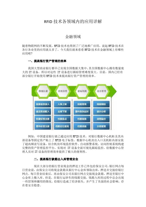 RFID技术应用