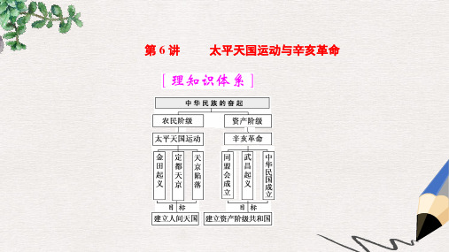 2019-2020年高考历史一轮复习第三单元内忧外患与中华民族的奋起第6讲太平天国运动与辛亥革命课件岳麓版