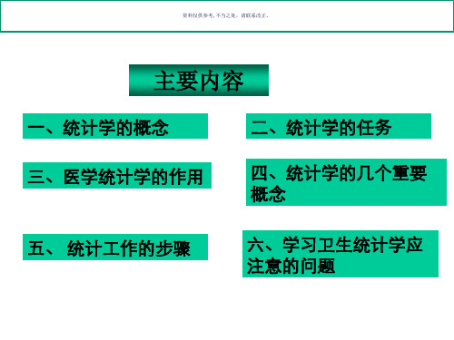 医学统计学基本概念和步骤