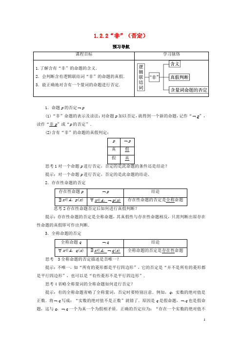 高中数学第一章常用逻辑用语1.2基本逻辑联结词1.2.2“非”(否定)教案新人教B版选修1_1