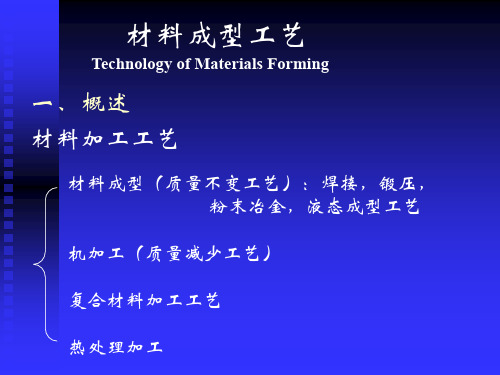 材料成型工艺及液态成形工艺简介精品文档18页