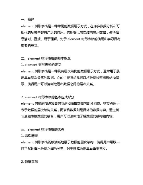 element 树形表格序号