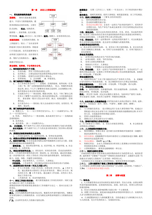 人力资源管理师学习资料汇总