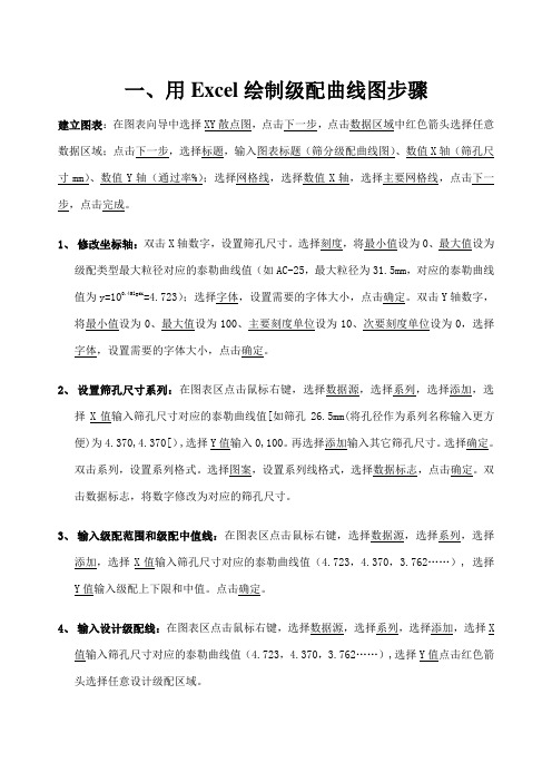 Excel绘制级配曲线图