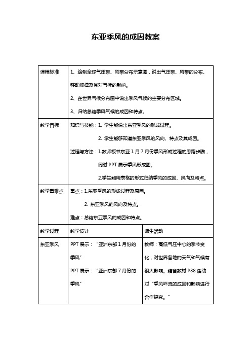 东亚季风的成因教案