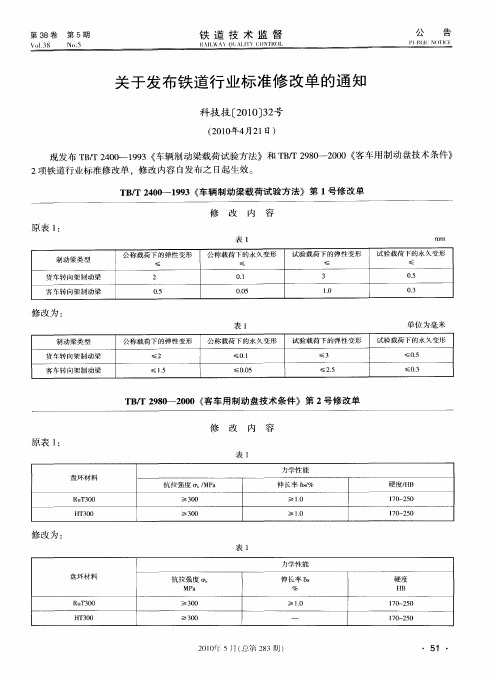 关于发布铁道行业标准修改单的通知