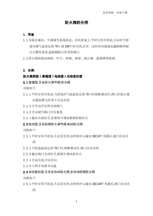 防火阀等的分类