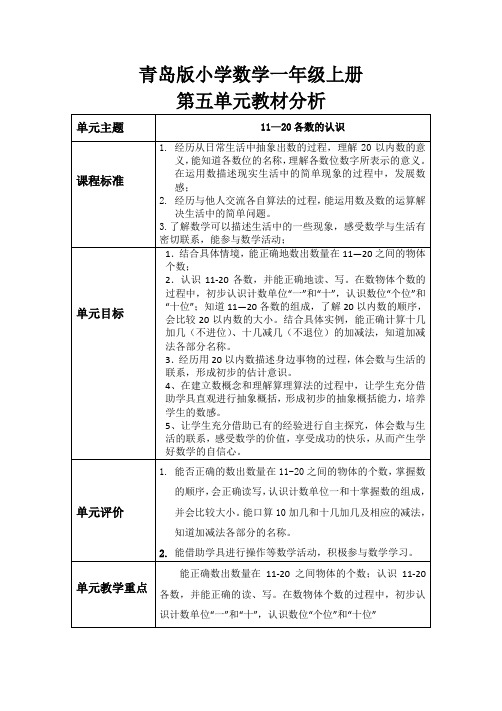 青岛版小学数学第五单元教材分析