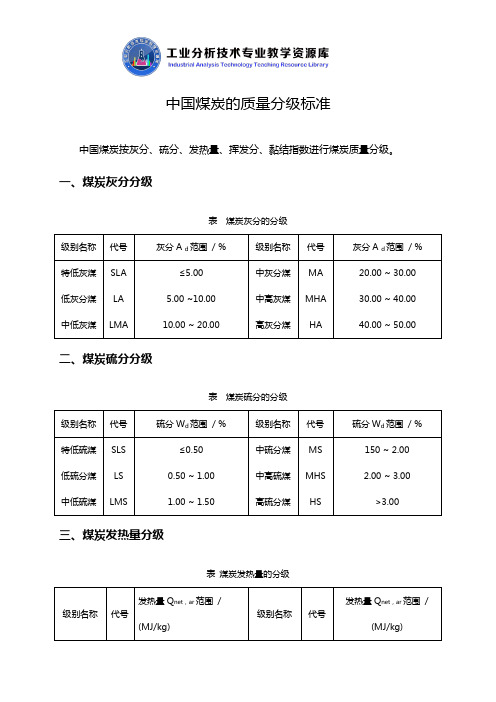 煤炭质量分级标准知识点解说.