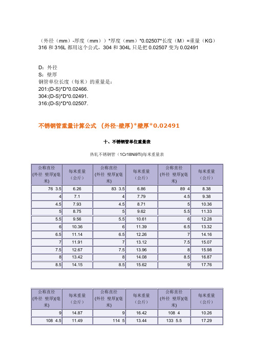 不锈钢管重量表