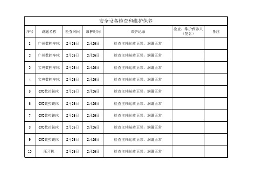 设备设施检查维修记录