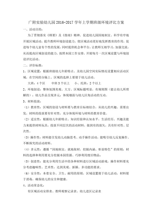 环境评比表